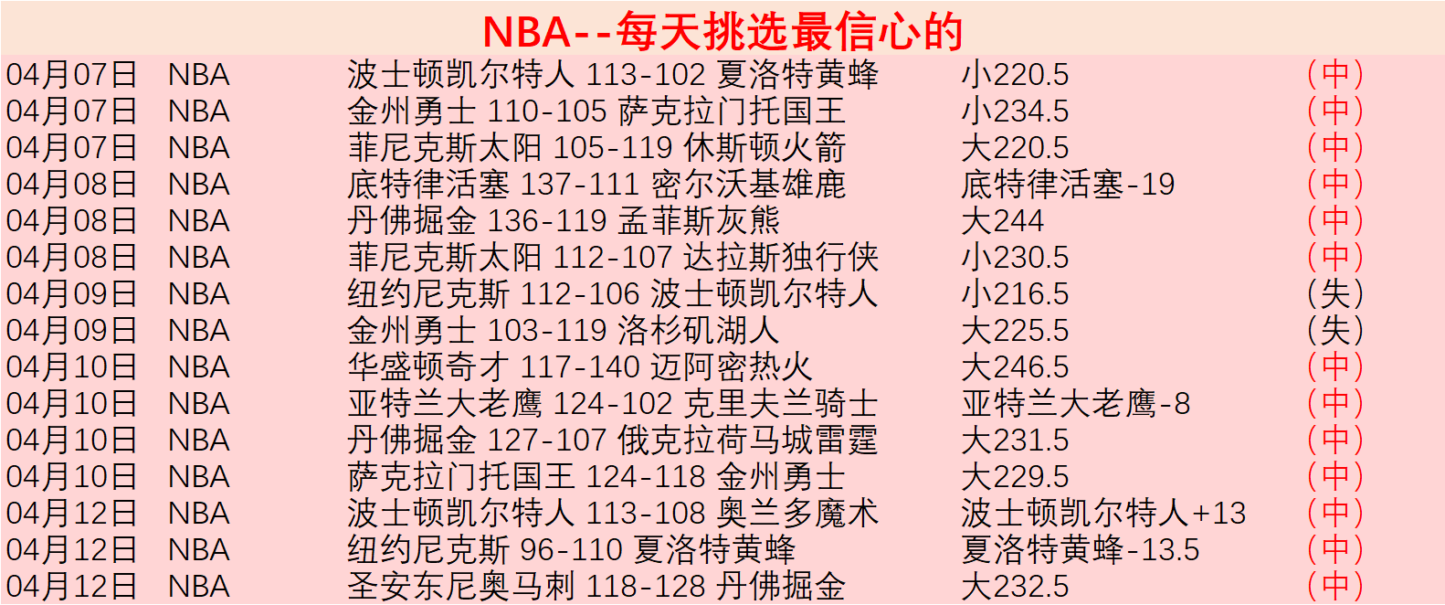 美国,月消费者信,心指数显著,香港赛马会,香港赛马,马会活动,马术赛事