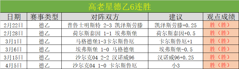 爱德华兹激,励奋进,坚信美好未,香港赛马会,香港赛马,马会活动,马术赛事