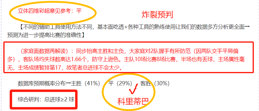 张帆,篮球生涯剪,香港马会,香港赛马会,香港赛马,马会活动,马术赛事
