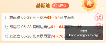 世界杯战绩,盘点,加拿大表现,香港赛马会,香港赛马,马会活动,马术赛事