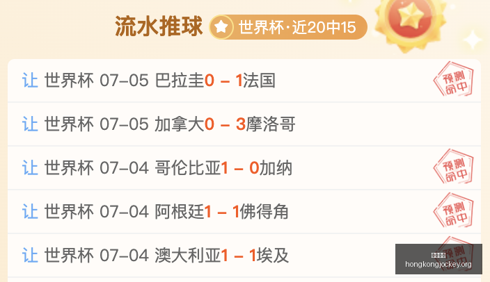 世界杯之夜,精选赛事,信心满满攻,香港赛马会,香港赛马,马会活动,马术赛事