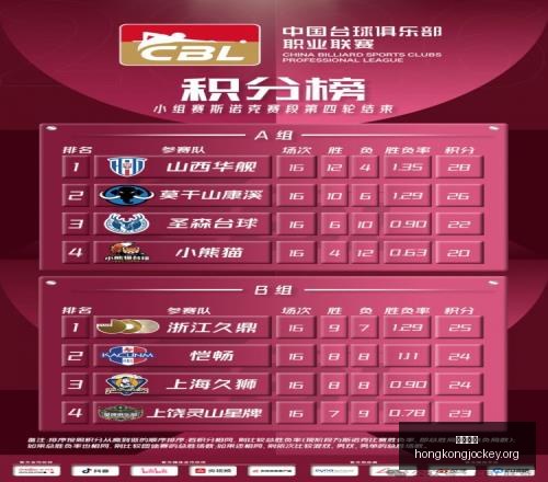 香港马会,香港赛马会,香港赛马,香港赛马会,香港赛马,马会活动,马术赛事