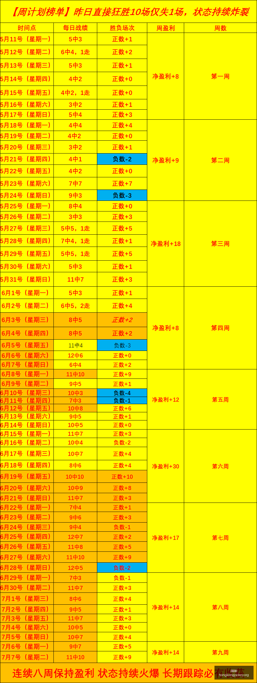 香港马会,香港赛马会,香港赛马,香港赛马会,香港赛马,马会活动,马术赛事