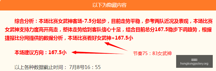 推荐,足球攻略周,解放者杯前,香港赛马会,香港赛马,马会活动,马术赛事