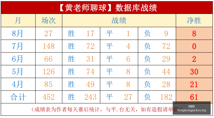 香港马会,香港赛马会,香港赛马,香港赛马会,香港赛马,马会活动,马术赛事