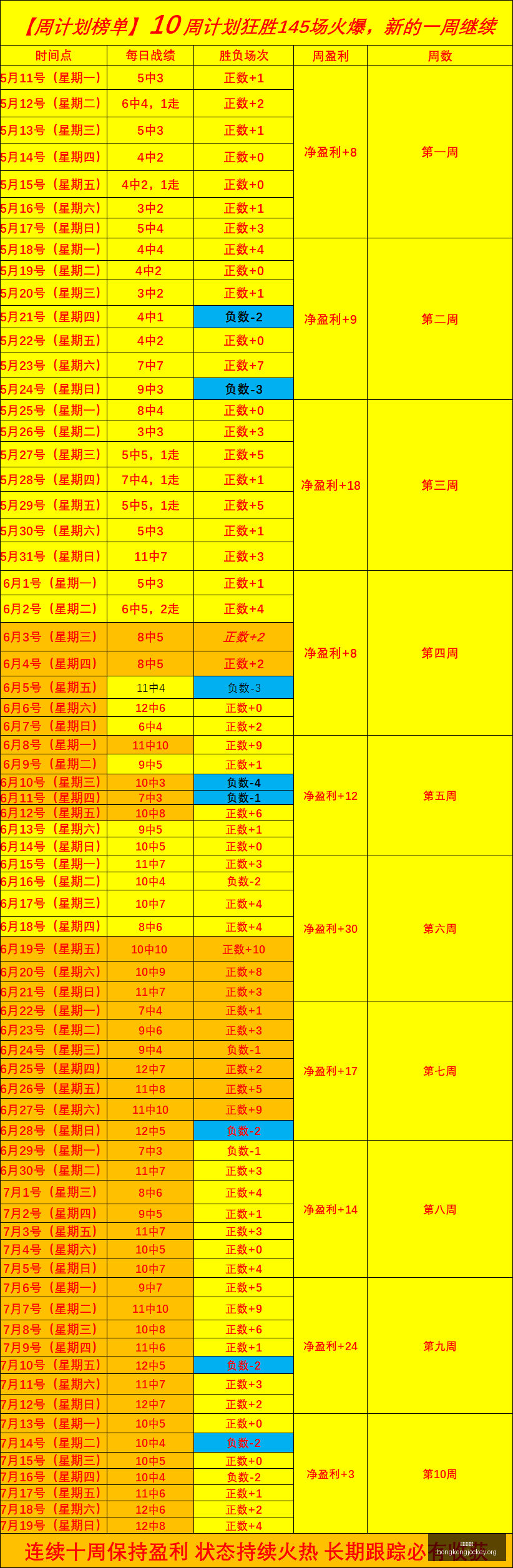 香港马会,香港赛马会,香港赛马,香港赛马会,香港赛马,马会活动,马术赛事