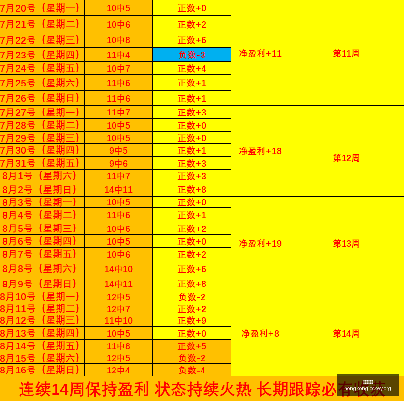 香港马会,香港赛马会,香港赛马,香港赛马会,香港赛马,马会活动,马术赛事