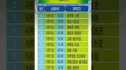 英格蘭隊員格林伍德傷勢發作，將缺席歐洲杯賽事