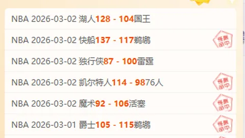 伯明翰对决雷克瑟姆，英冠赛事专家推荐及比分分析